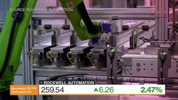 The State of US Manufacturing