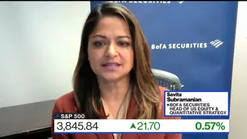 BofA's Subramanian Likes Small Caps Over 'Crowded' S&P 500