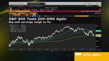 US Big Techs' Forward Guidance May Slow Down: Saxo CIO