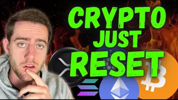 THE MARKET JUST RESET