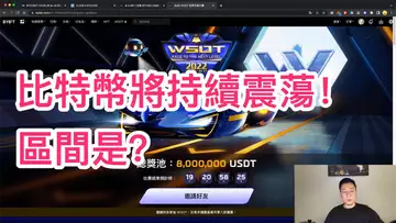 比特幣將持續震蕩！震蕩區間是？Bybit WSOT交易大賽開啟！交易策略來了！BTC 22000-19500！BTC ETH WSOT