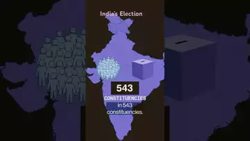 #india 🇮🇳 election - what you need to know #politics #shorts