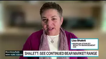 Morgan Stanley’s Shalett Says, ‘This Is a Trader’s Market’