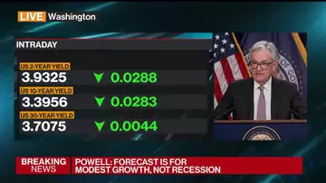 Fed Chair Powell: Debt Ceiling Should Be Raised in a Timely Way