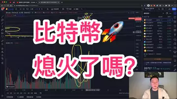 比特幣🚀熄火了嗎?最新有效的Fib上升通道!BTC | ETH | 自然交易理論 | 交易 | 趨勢 | 行情 | 區塊鏈 |