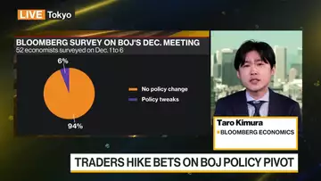 Traders Hike Bets That End of Negative Bank of Japan Rate Is Near