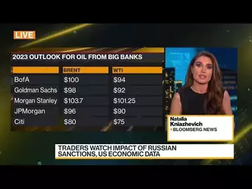 Where Is Oil Headed in 2023?