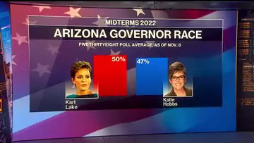 Glitchy Voting Machines in Arizona Spark Fraud Claims