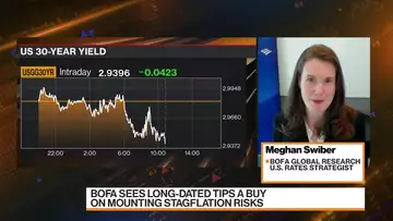 BofA: Stagflation Risks on the Horizon