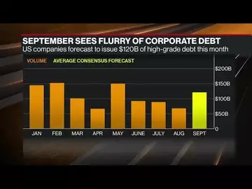 September Sees Flurry of Debt Deals