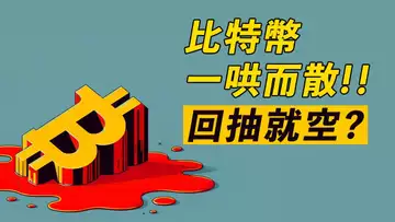 比特幣跌8000!利好出盡,人也跑了,回抽就空?