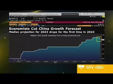 China Economy 'Trending the Right Way,' Tribeca Says
