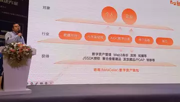 中国Web3解决方案论坛之 Web3数字资产钱包