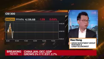 China Growth of 3% in 2023 Is Quite Possible: Hong