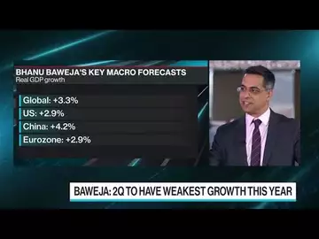 Market Correction Is About Liquidity, Not Growth: UBS's Baweja
