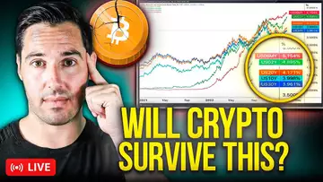 Will Crypto Follow The Stock Markets Bullish Momentum? | EXPECT VOLATILITY!
