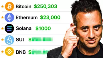 My REALISTIC Crypto Price Predictions! [Bitcoin, Ethereum, Solana & More]