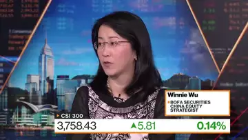 Investors Should Be Positioning in EVs: Wu