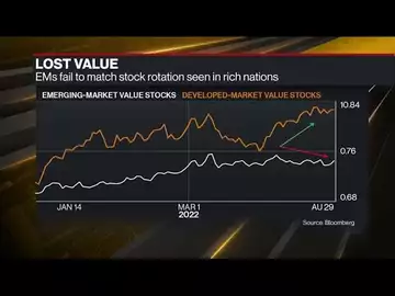 Southeast Asian Stocks Favored, Invesco Says