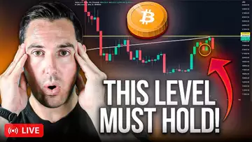 China Pump Is Not Over! | Why A Short Squeeze Is Coming!