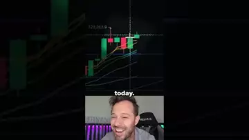 200k BITCOIN WAITING FOR US!!!! 🔥🔥🔥