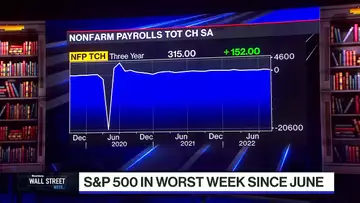 "Focus on the Fed"