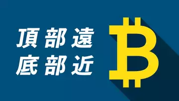 比特幣,等底部行為!BTC超賣,但見底了嗎?美股08金融風暴?最詳盡一期!