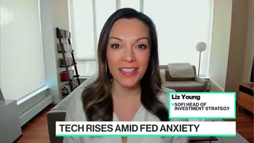 Tech Rises Amid Fed Anxiety