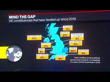 UK Government's Bumpy Path to 'Levelling Up'