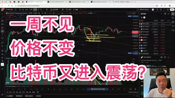 比特币叒开始横盘,上顶120k下站115k?