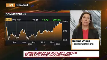 Commerzbank CFO Says 'Very Optimistic' for 2023, 2024