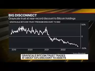 Hedge Fund Fir Tree Sues Grayscale for Data on Battered Bitcoin Trust