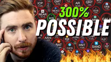 Bitcoin 300% Incoming!? Don't Miss the Next Stepn (GMT) ⚠️ Leading Indicator says 'IT'S NOT OVER'