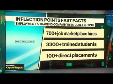 Pomp's Crypto Training Firm