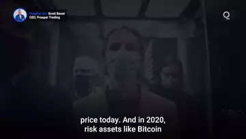 Bitcoin’s Fourth Halving Is Imminent | Presented by CME Group