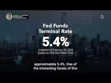 How High for the Fed's Terminal Rate?