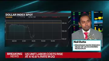Dutta Expects 75 Basis Point Rate Hike in September