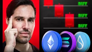 Should Sidelined CRYPTO Traders BUY NOW?