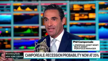 JPMorgan’s Camporeale: ‘Highly Convicted’ US Is in a Soft Landing