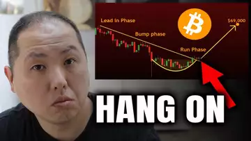 BITCOIN HOLDERS...HANG ON FOR 2022!