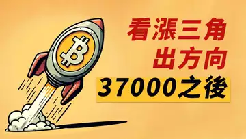 BTC看漲三角,繼續漲!回踩上車?留意MACD背離!