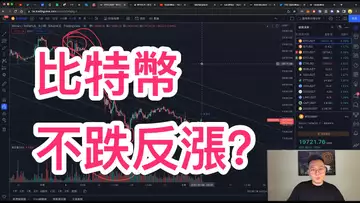 週一的比特幣沒有繼續暴跌反而上漲?BTC | ETH | 自然交易理論