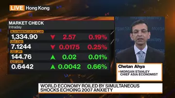 Asia Central Banks Gained Some Policy Independence: Ahya