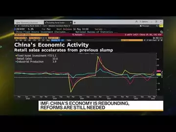 IMF Urges China to Find Ways to Boost Consumption