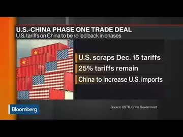 U.S., China Reach Phase One Deal