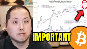 BITCOIN HOLDERS THIS IS IMPORTANT...
