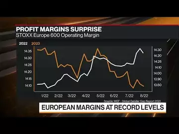 Six Charts to Read on Your Summer Holiday