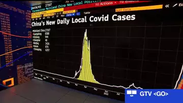 Covid Cases Spiking in China, Lockdowns Surge