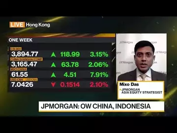 JPMorgan Strategist Das on Inflation, Federal Reserve, Asian Stocks