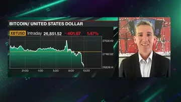 Bitwise CIO: Bitcoin Market Ready for ETF